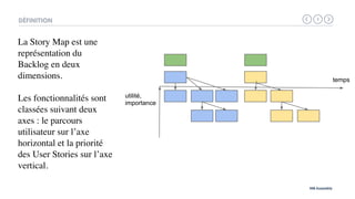 3
MB Assembly
DÉFINITION
Utilisateurs / Persona
Activités / Scénarios
Détailler et prioriser
temps
utilité,
importance
La Story Map est une
représentation du
Backlog en deux
dimensions.
Les fonctionnalités sont
classées suivant deux
axes : le parcours
utilisateur sur l’axe
horizontal et la priorité
des User Stories sur l’axe
vertical.
 