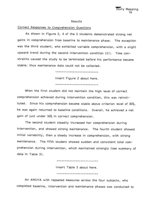 Story Mapping
16
Results
Correct Responses to Comprehension Questions
As shown in Figure 2, 4 of the 5 students demonstrated strong net
gains in comprehension from baseline to maintenance phase. The exception
was the third student, who exhibited variable comprehension, with a slight
upward trend during the second intervention condition (C). Time con-
straints caused the study to be terminated before his performance became
stable; thus maintenance data could not be collected.
Insert Figure 2 about here.
When the first student did not maintain the high level of correct
comprehension achieved during intervention condition, this was reinsti-
tuted. Since his comprehension became stable above criterion level of 80%,
he was again returned to baseline conditions. Overall, he achieved a net
gain of just under 50% in correct comprehension.
The second student steadily increased her comprehension during
intervention, and showed strong maintenance. The fourth student showed
initial variability, then a steady increase in comprehension, with strong
maintenance. The fifth student showed sudden and consistent total com-
prehension during intervention, which maintained strongly (see summary of
data in Table 3).
Insert Table 3 about here.
An ANOVA with repeated measures across the four subjects, who
completed baseline, intervention and maintenance phases was conducted to
 