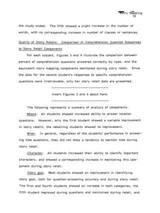'trry Mapping
18
the study ended. The fifth showed a slight increase in the number of
words, with no corresponding increase in number of clauses or sentences.
Quality of Story Retells: Comparison of Comprehension Question Responses
to Story Retell Components
For each subject, Figures 3 and 4 illustrate the comparison between
percent of comprehension questions answered correctly by type, and the
equivalent story mapping components mentioned during story retell. Since
the data for the second student's responses to specific comprehension
questions were irretrievable, only her story retell data are presented.
Insert Figures 3 and 4 about here.
The following represents a summary of analysis of components.
Where. All students showed increased ability to answer location
questions. However, only the first student showed a variable improvement
in story retells; the remaining students showed no improvement.
When. In general, regardless of the students' performance in answer-
ing time questions, they did not show a tendency to mention time during
story retell.
Character. All students increased their ability to identify important
characters, and showed a corresponding increase in mentioning this com-
ponent during story retell.
Story goal. Most students showed an improvement in identifying
story goal, both for question-answering accuracy and during story retell.
The first and fourth students showed an increase in both categories, the
fifth student improved during questions and maintained during retell, and
 