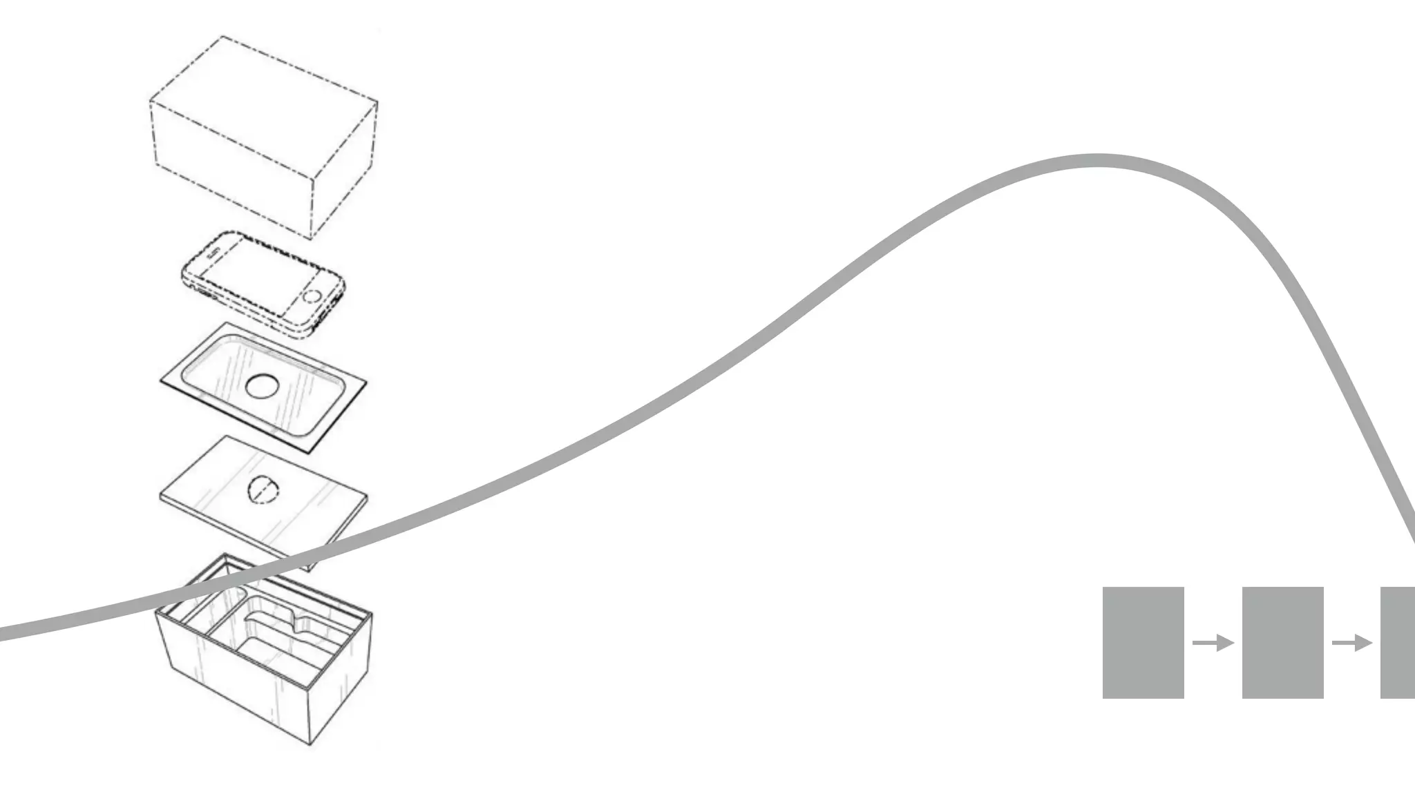 CONCEPT STORIES
ORIGIN STORIES
USAGE STORIES
 