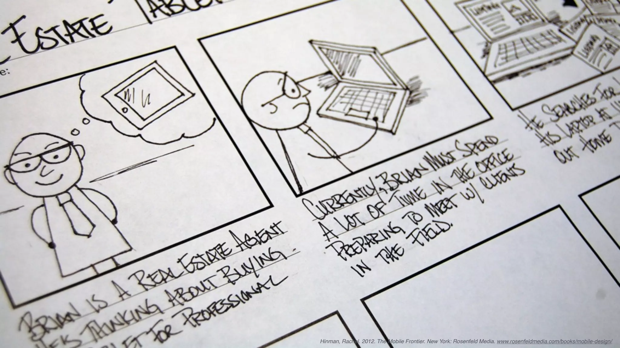 Hinman, Rachel. 2012. The Mobile Frontier. New York: Rosenfeld Media. www.rosenfeldmedia.com/books/mobile-design/
 