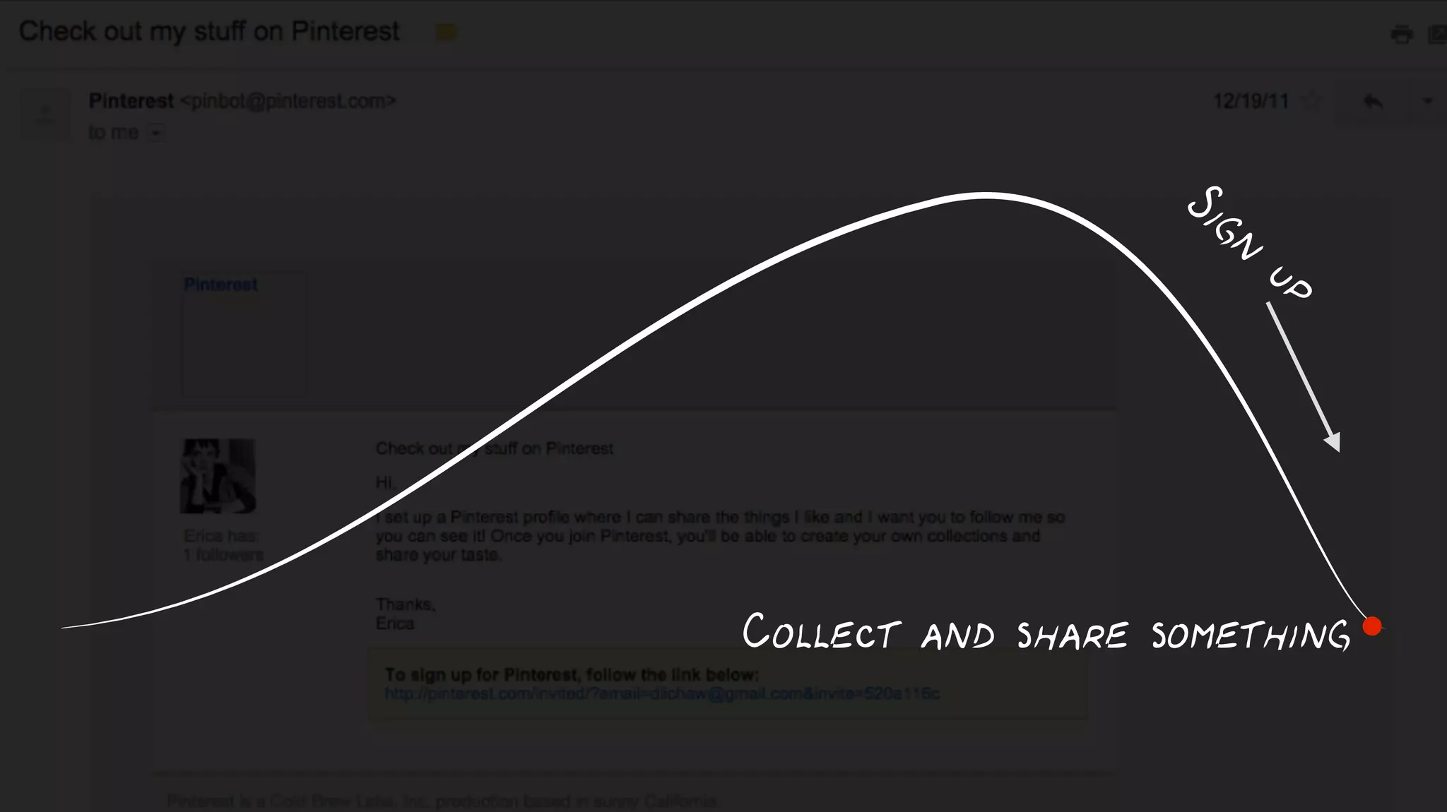 Climax Falling
Action
 