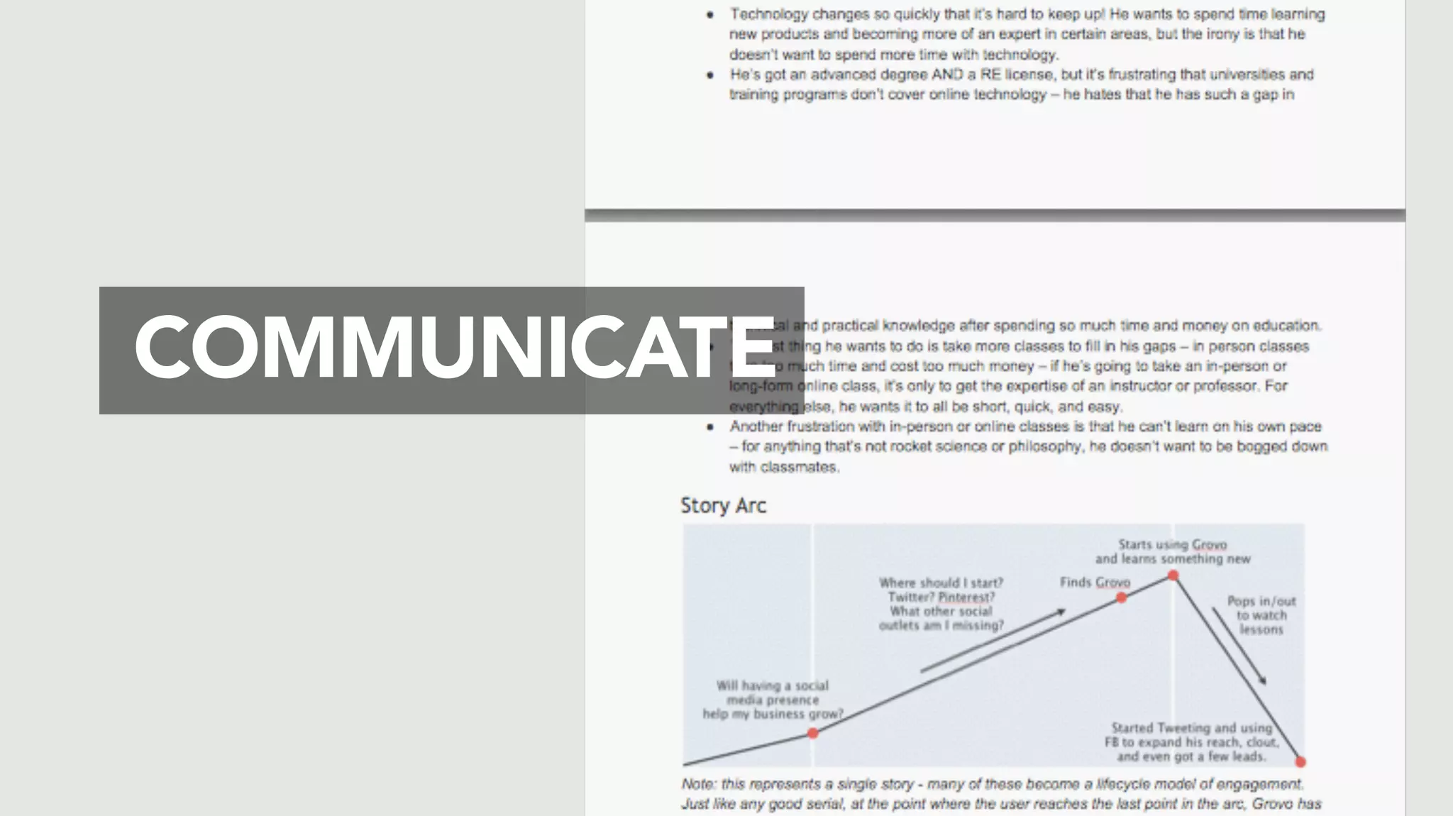 Alumna Goals:
• To get a job or extend
professional network
• To stay connected to
her community
∞
The Seton Hill University Differently-Engaged Alumna/us Story
Goals met
Networked
Community
Seeks community of alumni through informal channels:
• In-person meetups, meals, coffee
• Facebook newsfeed, alumni groups
Timeline
Action/Excitement/Awesomeness
Graduation
Misses SHU community
THE DISENGAGED DIGITAL ALUMNI STORY
 