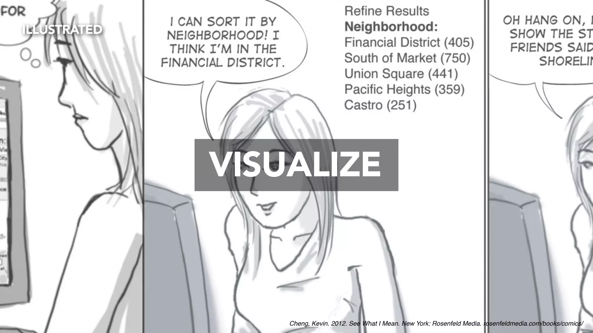 ∞
Alumna Goals:
• To get a job or extend
professional network
• To stay connected to
her community
Visits website and participates
in digital services
Finds and feels:
• Strong sense of community
• Access to faculty/staff
• Spirit and ethos of giving
Extremely happy with SHU
Feels like a part of SHU
The Seton Hill University Future-State Engaged Alumna/us Story
Goals met
Networked
Community
Timeline
Action/Excitement/Awesomenessry
Graduation
Misses SHU community
Becomes aware of alumni website
GAPS & OPPORTUNITIES
 