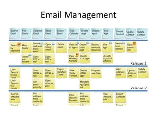 Email Management