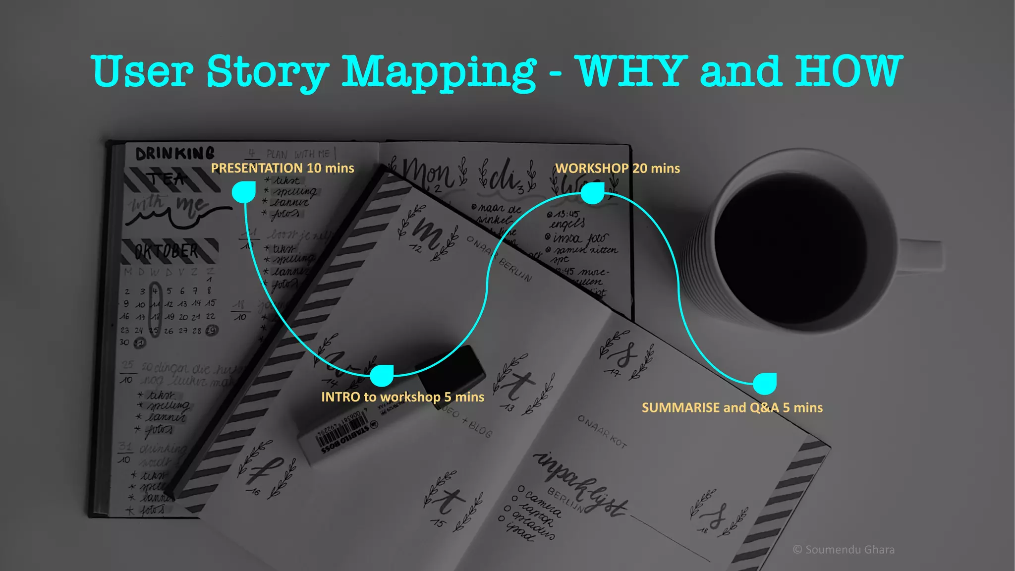 PRESENTATION 10 mins
INTRO to workshop 5 mins
WORKSHOP 20 mins
SUMMARISE and Q&A 5 mins
© Soumendu Ghara
User Story Mapping - WHY and HOW
 