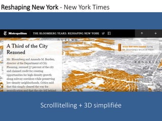 Reshaping New York - New York Times 
Scrolllitelling + 3D simplifiée 
 