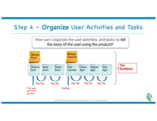 User Story Mapping - Add a 2nd Dimension to your Flat, Product Backlog ...