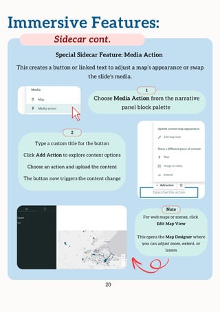 ARCGIS StoryMaps Redefining Communication | PDF