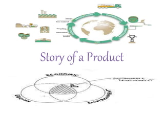Story of a Product
 