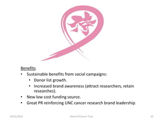 Benefits
        • Sustainable benefits from social campaigns:
           • Donor list growth.
           • Increased brand awareness (attract researchers, retain
               researches).
        • New low cost funding source.
        • Great PR reinforcing UNC cancer research brand leadership.

10/31/2012                       Story of Cancer Trust                 10
 
