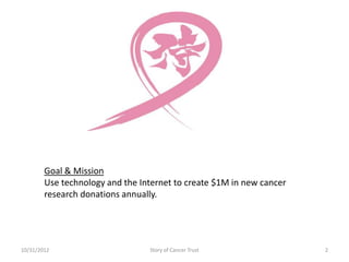 Goal & Mission
        Use technology and the Internet to create $1M in new cancer
        research donations annually.




10/31/2012                       Story of Cancer Trust                2
 