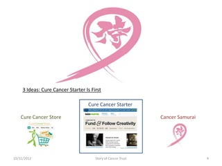 3 Ideas: Cure Cancer Starter Is First

                                   Cure Cancer Starter

    Cure Cancer Store                                          Cancer Samurai




10/31/2012                             Story of Cancer Trust                    4
 