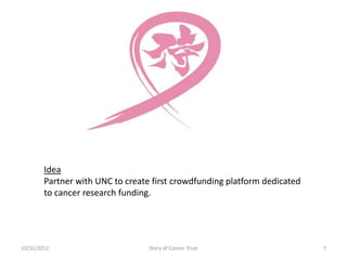 Idea
        Partner with UNC to create first crowdfunding platform dedicated
        to cancer research funding.




10/31/2012                        Story of Cancer Trust                    7
 