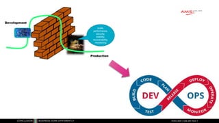 Recoverability Codes Code with Honor – on the importance and beauty of software programming ...