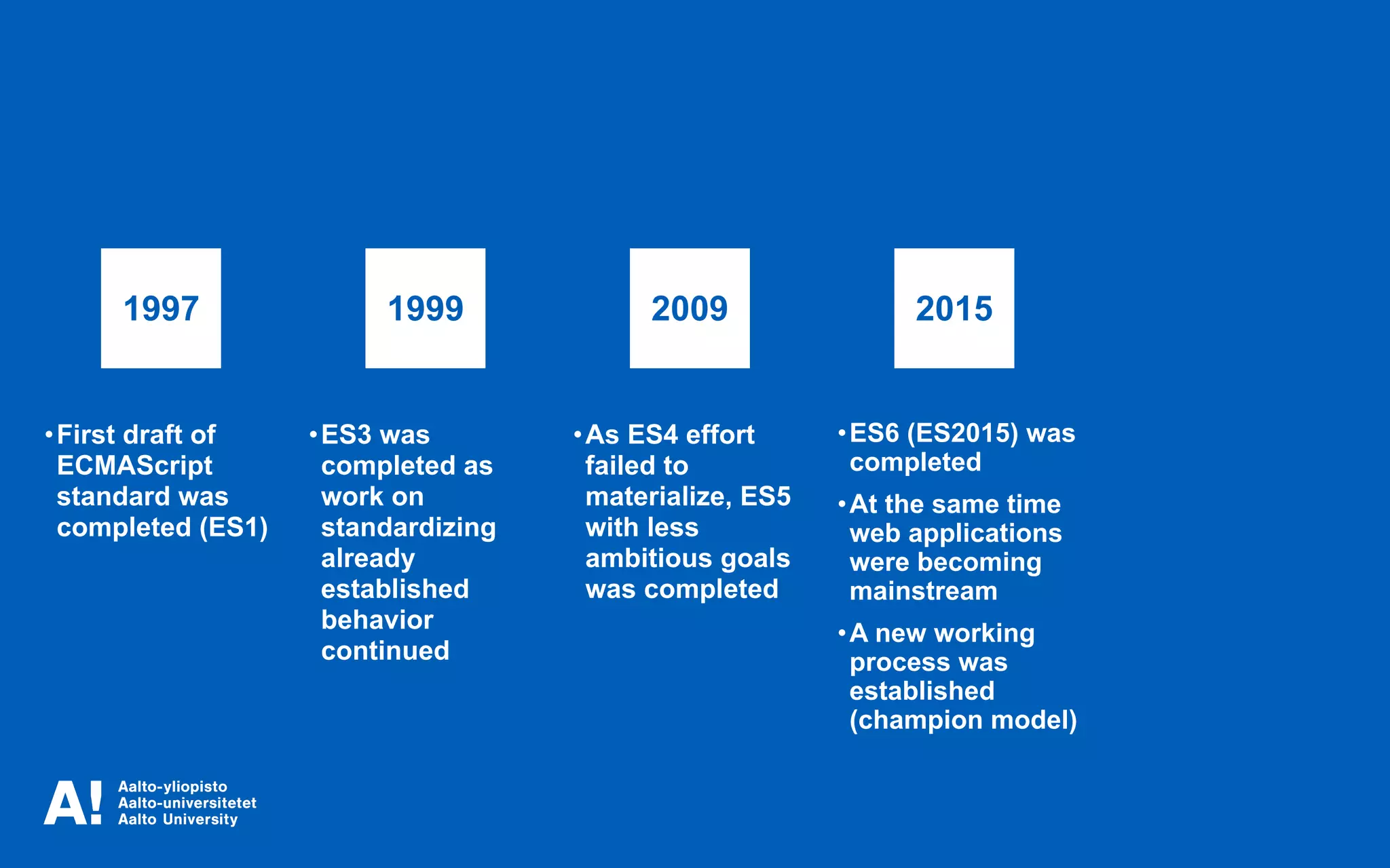•First draft of
ECMAScript
standard was
completed (ES1)
•ES3 was
completed as
work on
standardizing
already
established
behavior
continued
1997 1999 2009 2015
•As ES4 effort
failed to
materialize, ES5
with less
ambitious goals
was completed
•ES6 (ES2015) was
completed
•At the same time
web applications
were becoming
mainstream
•A new working
process was
established
(champion model)
 