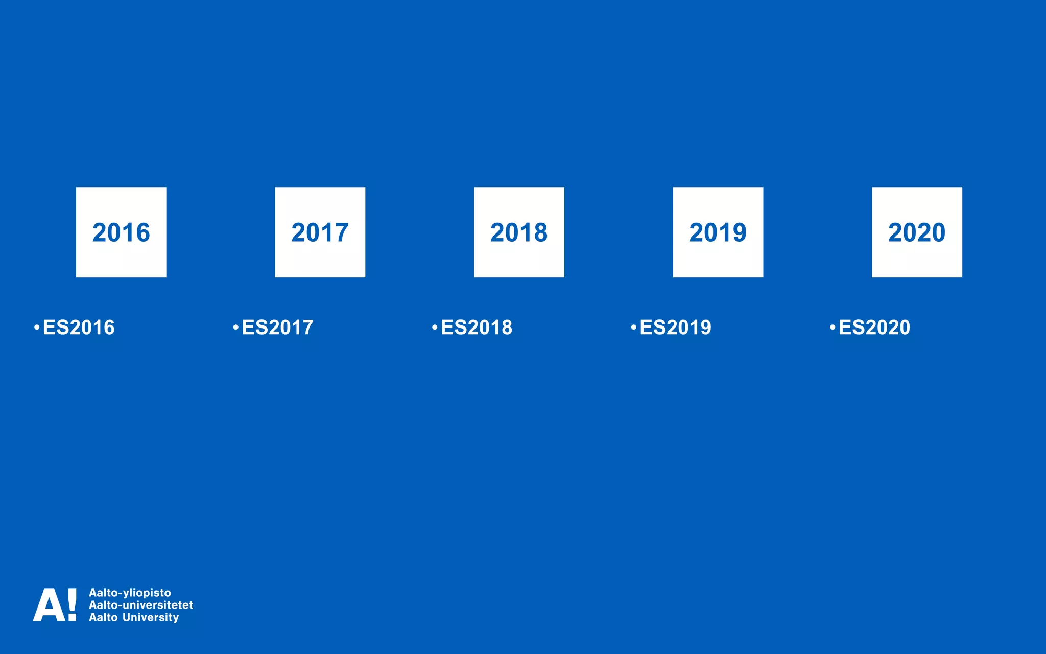 •ES2016 •ES2017
2016 2017 2018 2019 2020
•ES2018 •ES2019 •ES2020
 