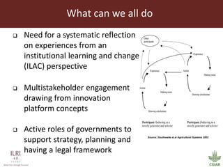The story of Index Based Livestock Insurance (IBLI)