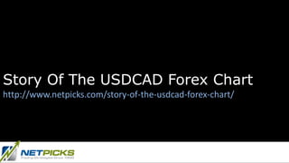 Story Of The USDCAD Forex Chart
http://www.netpicks.com/story-of-the-usdcad-forex-chart/
 