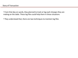 Story of transactions in sql server | PPT