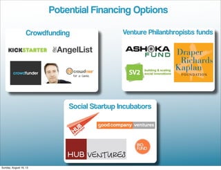 Potential Financing Options
Crowdfunding Venture Philanthropists funds
Social Startup Incubators
Sunday, August 18, 13
 