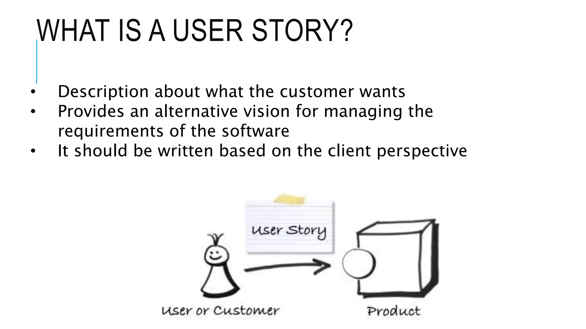 Story Pointing Examples Story pointing | PPTX