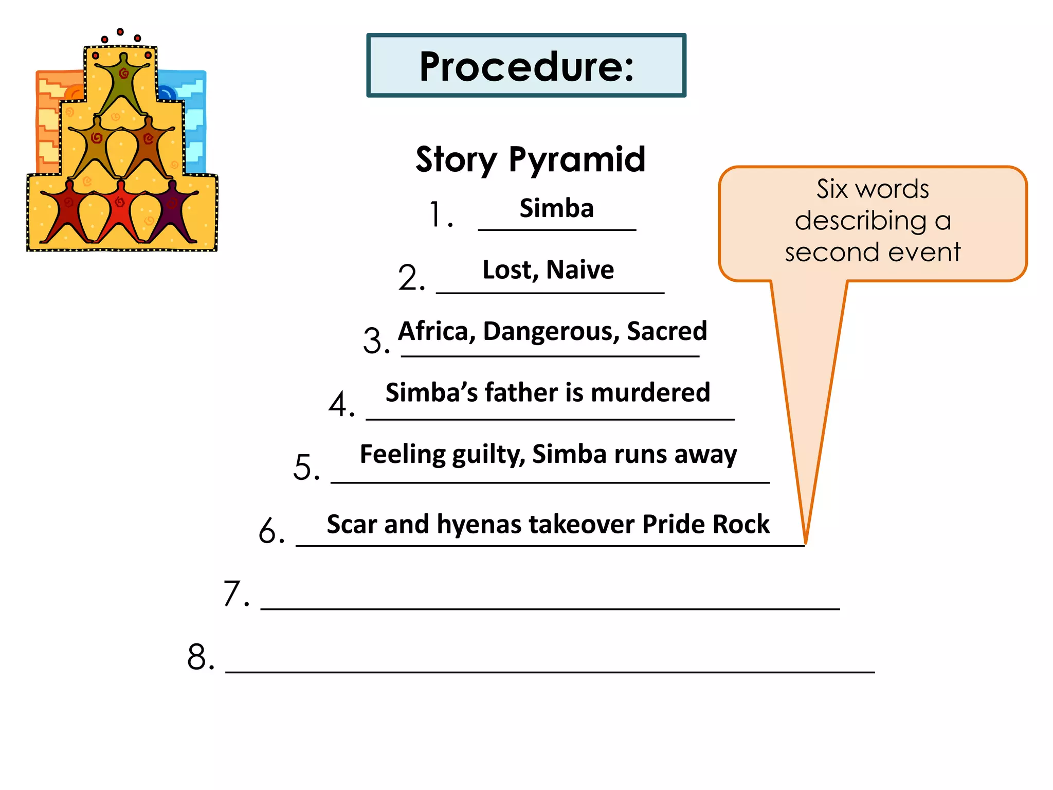 Procedure:Story Pyramid_________2. _____________3. _________________ 4. _____________________ 5. _________________________ 6. _____________________________ 7. _________________________________ 8. _____________________________________Six words describing a second eventSimbaLost, NaiveAfrica, Dangerous, SacredSimba’s father is murderedFeeling guilty, Simba runs away Scar and hyenas takeover Pride Rock