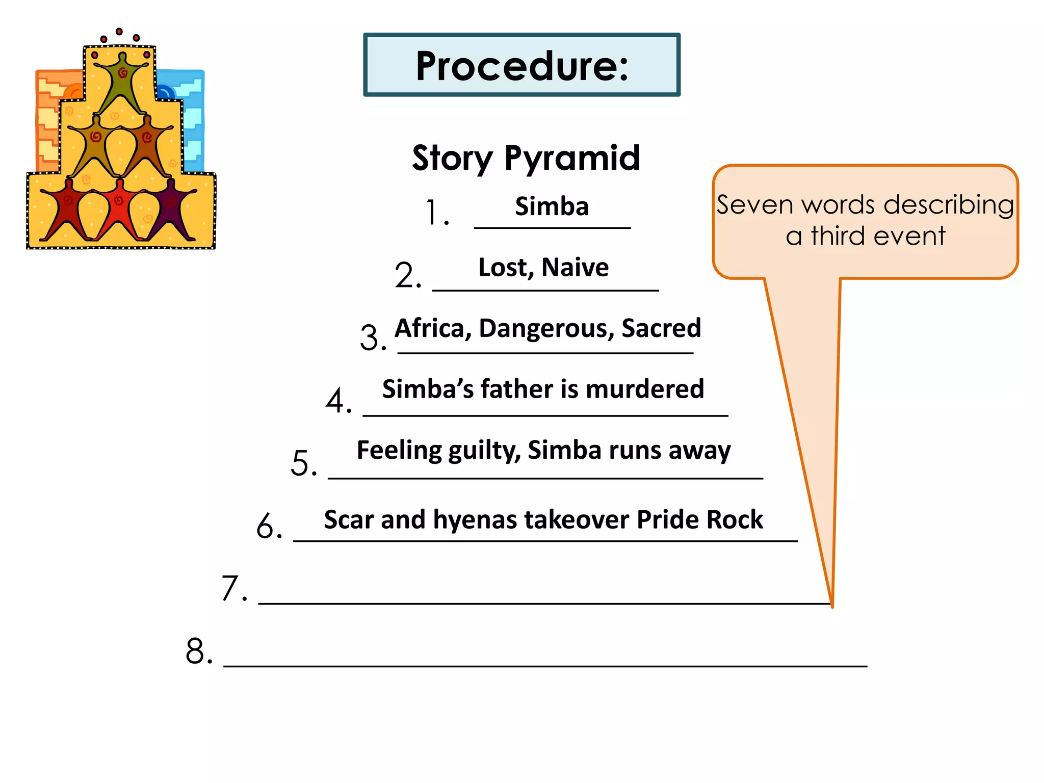 Procedure:Story Pyramid_________2. _____________3. _________________ 4. _____________________ 5. _________________________ 6. _____________________________ 7. _________________________________ 8. _____________________________________Seven words describing a third eventSimbaLost, NaiveAfrica, Dangerous, SacredSimba’s father is murderedFeeling guilty, Simba runs away Scar and hyenas takeover Pride Rock