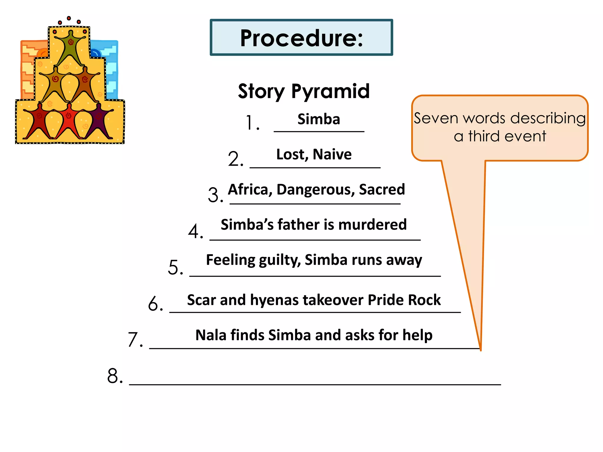 Procedure:Story Pyramid_________2. _____________3. _________________ 4. _____________________ 5. _________________________ 6. _____________________________ 7. _________________________________ 8. _____________________________________SimbaSeven words describing a third eventLost, NaiveAfrica, Dangerous, SacredSimba’s father is murderedFeeling guilty, Simba runs away Scar and hyenas takeover Pride RockNala finds Simba and asks for help