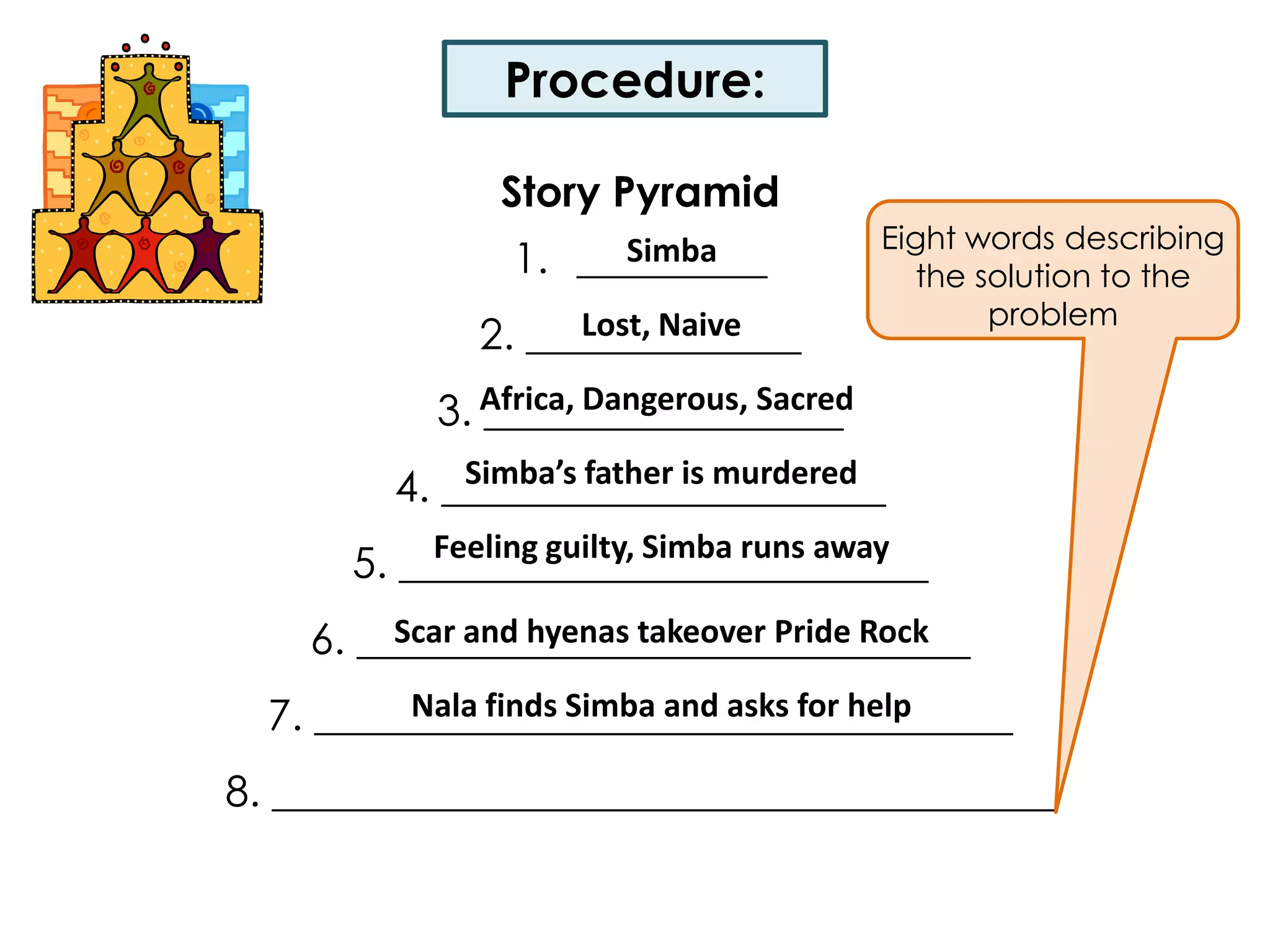 Procedure:Story Pyramid_________2. _____________3. _________________ 4. _____________________ 5. _________________________ 6. _____________________________ 7. _________________________________ 8. _____________________________________Eight words describing the solution to the problemSimbaLost, NaiveAfrica, Dangerous, SacredSimba’s father is murderedFeeling guilty, Simba runs away Scar and hyenas takeover Pride RockNala finds Simba and asks for help