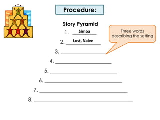 Procedure:Story Pyramid_________2. _____________3. _________________ 4. _____________________ 5. _________________________ 6. _____________________________ 7. _________________________________ 8. _____________________________________Three words describing the settingSimbaLost, Naive
