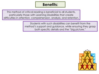 Benefits:This method of critical reading is beneficial to all students, particularly those with Learning Disabilities that create difficulties in attention, comprehension, analysis, and retention.  Students with such disabilities can benefit from the method’s support and guidance, while ensuring they grasp both specific details and the “big picture.”