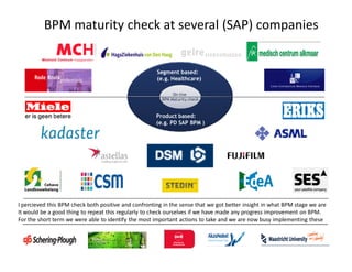 BPM maturity check at several (SAP) companies


                                                      Segment based:
                                                      (e.g. Healthcare)

                                                             On-line
                                                        BPM Maturity check



                                                      Product based:
                                                      (e.g. PD SAP BPM )




I percieved this BPM check both positive and confronting in the sense that we got better insight in what BPM stage we are
It would be a good thing to repeat this regularly to check ourselves if we have made any progress improvement on BPM.
For the short term we were able to identify the most important actions to take and we are now busy implementing these
 
