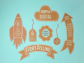 Story$elling treinamento oncompany 2021