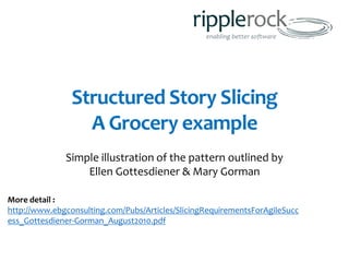 Structured Story Slicing
A Grocery example
Simple illustration of the pattern outlined by
Ellen Gottesdiener & Mary Gorman
More detail :
http://www.ebgconsulting.com/Pubs/Articles/SlicingRequirementsForAgileSucc
ess_Gottesdiener-Gorman_August2010.pdf
 