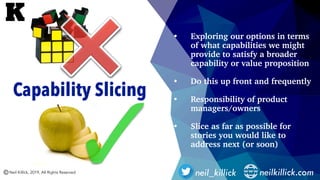 Beyond INVEST - How to use story slicing to improve team and ...