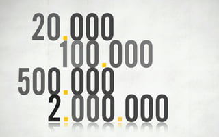 O PODER DA LEITURA
EM 3 MOMENTOS
                     1. QUANDO SOMOS
                      CRIADOS COM LIVROS.
 