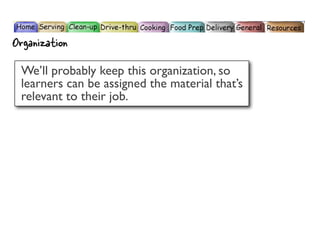 Organization
 We’ll probably keep this organization, so
 learners can be assigned the material that’s
 relevant to their job.
 