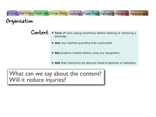 Organization
           Content




 What can we say about the content?
 Will it reduce injuries?
 