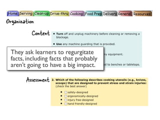 Organization
           Content

 They ask learners to regurgitate
 facts, including facts that probably
 aren’t going to have a big impact.

        Assessment
 