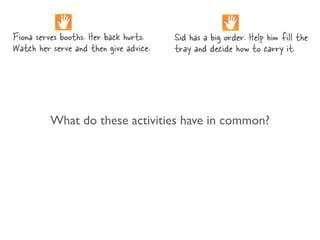 Fiona serves booths. Her back hurts.    Sid has a big order. Help him fill the
Watch her serve and then give advice.   tray and decide how to carry it.




          What do these activities have in common?
 