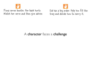 Fiona serves booths. Her back hurts.    Sid has a big order. Help him fill the
Watch her serve and then give advice.   tray and decide how to carry it.




                   A character faces a challenge
 