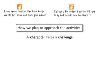 Fiona serves booths. Her back hurts.    Sid has a big order. Help him fill the
Watch her serve and then give advice.   tray and decide how to carry it.


           How we plan to approach the activities

                   A character faces a challenge
 