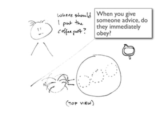 When you give
someone advice, do
they immediately
obey?
 