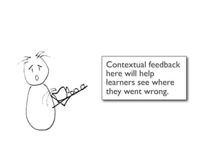 Contextual feedback
here will help
learners see where
they went wrong.
 