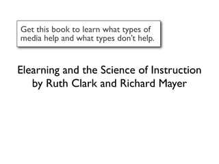 Get this book to learn what types of
media help and what types don’t help.


Elearning and the Science of Instruction
   by Ruth Clark and Richard Mayer
 