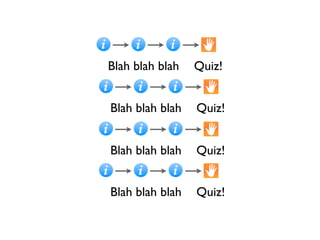 Blah blah blah   Quiz!


Blah blah blah   Quiz!


Blah blah blah   Quiz!


Blah blah blah   Quiz!
 