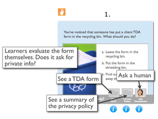 1.




Learners evaluate the form
themselves. Does it ask for
private info?
                                           Ask a human
                    See a TDA form


                 See a summary of
                 the privacy policy
 