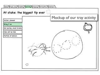 Mockup of our tray activity
 