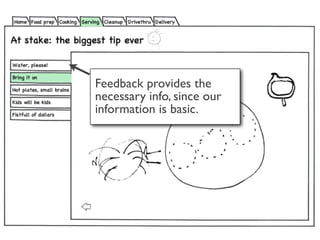 Feedback provides the
necessary info, since our
information is basic.
 